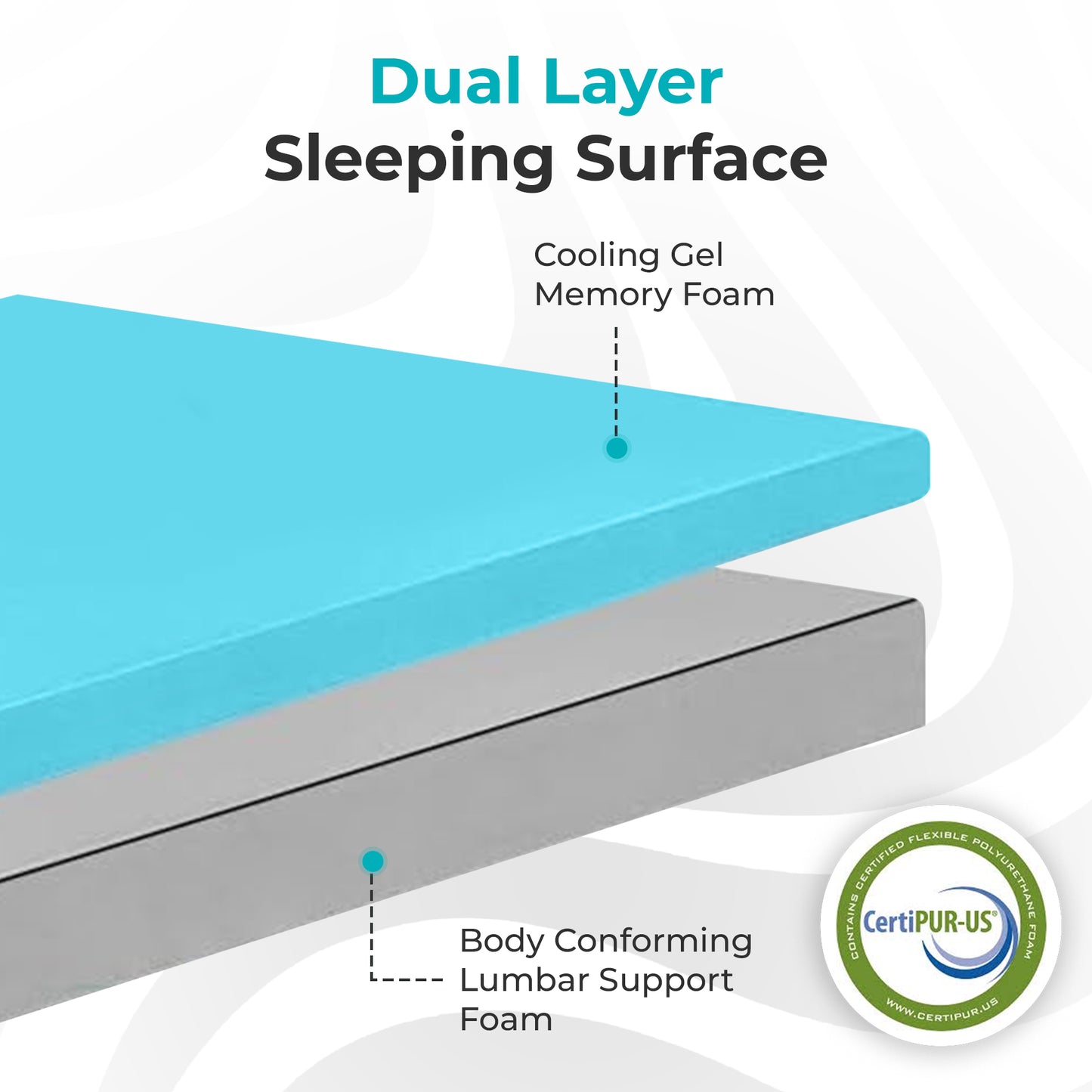 Best college dorm mattress topper with cooling gel memory foam – twin XL size for extra comfort and support.